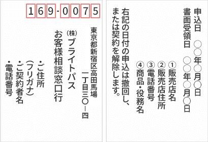 クーリングオフハガキ記入例