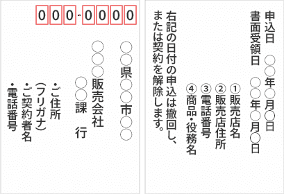クーリングオフハガキ記入例